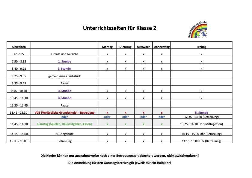 Zeiten Kl. 2