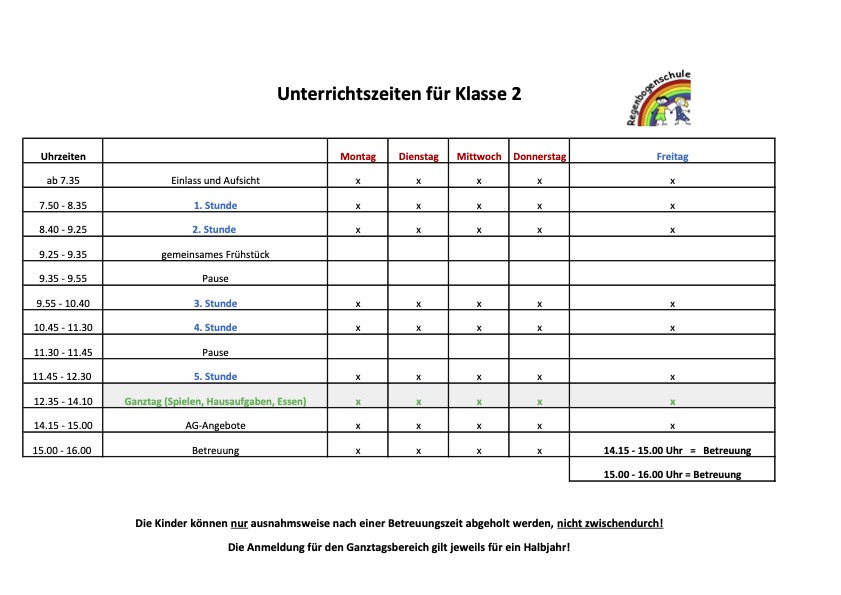 Zeiten Kl.2